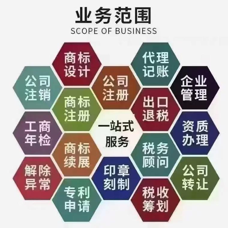 巴彦淖尔代理记账